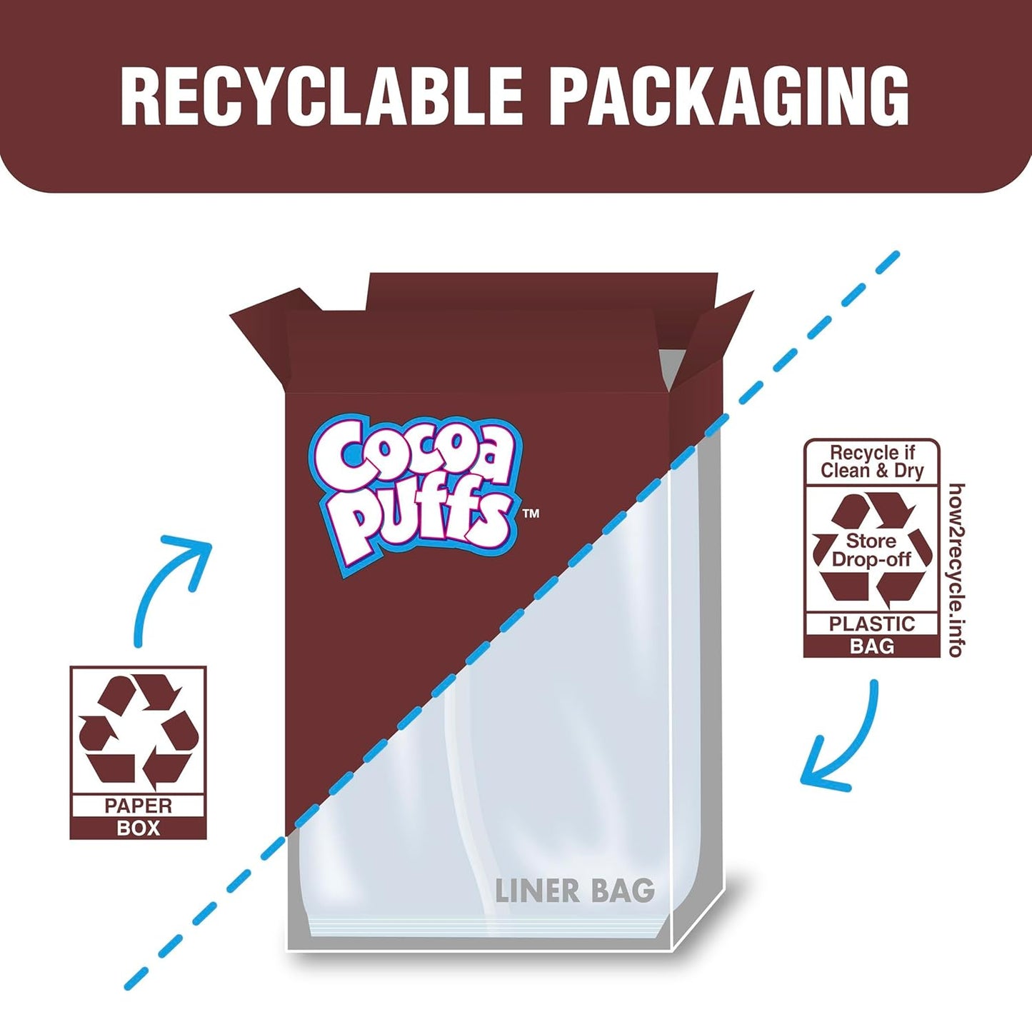 Cocoa Puffs Shelf-Stable Cereal for Outdoor Adventures, No Refrigeration Needed, Mega Size, 25.8 oz