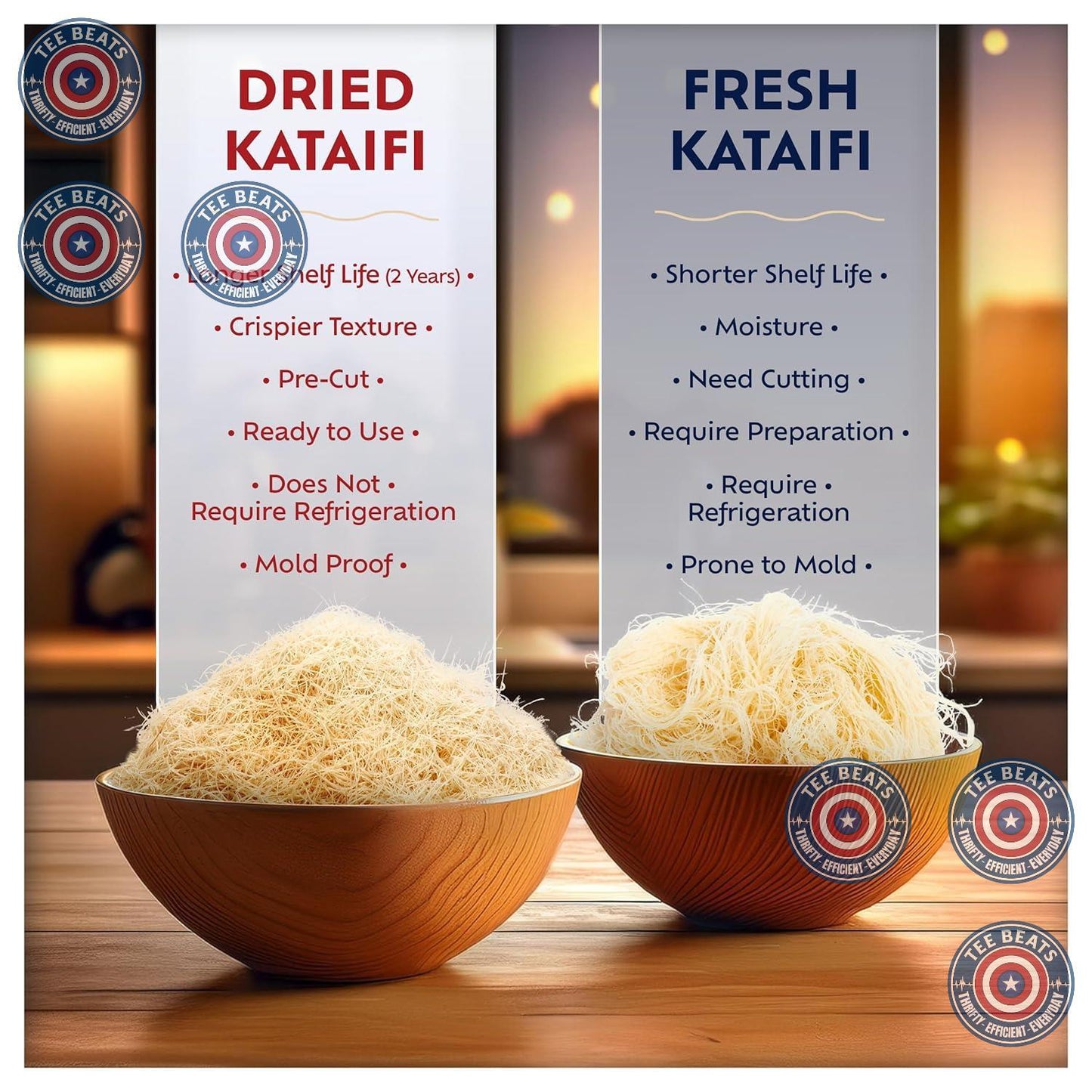 Eastanbul Shredded Phyllo Dough – Holiday Baking Gift for the Home Chef Who Has Everything, Authentic Turkish Kunafa & Baklava Ingredient, 6oz