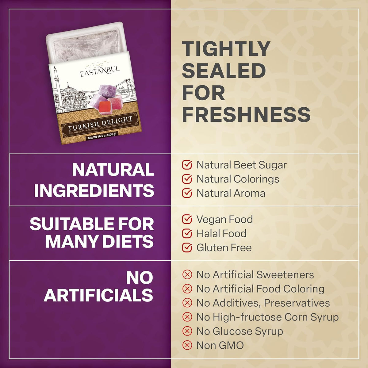 Eastanbul Turkish Delight Berry Candy – Inclusive Party Treat for Kids with Dietary Restrictions, No Artificial Color