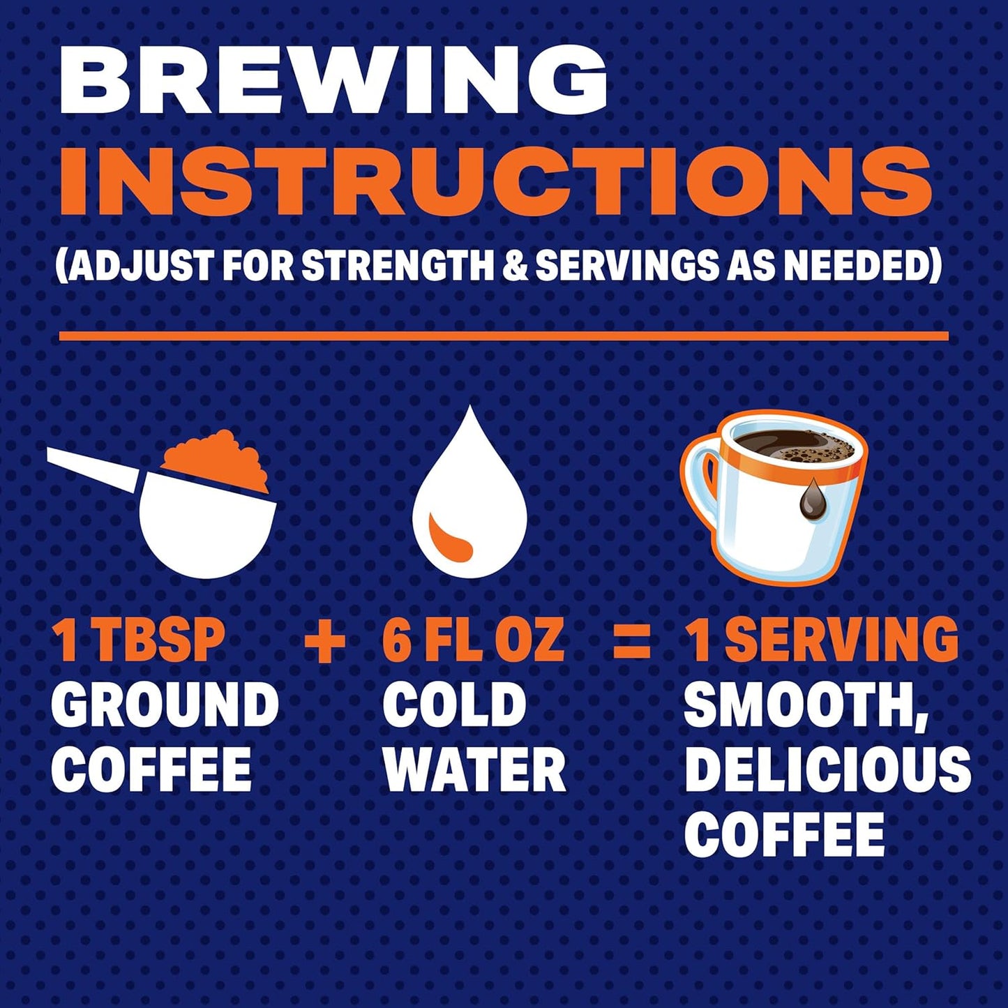 Maxwell House 27.5oz Ground Coffee Medium Original Roast – Streamlined Pantry Staple Replacing Multiple Coffee Bags