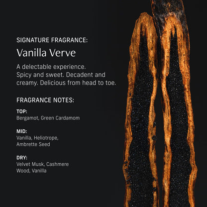 10 scent variants in the line (vanilla verve, cedar supreme, sacred santal, bergamot bond, floral veil, modern patchouli, lover's leather, naked neroli, core vetiver, amber hour)
