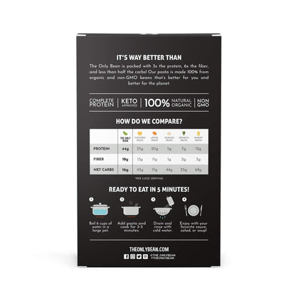 19g of dietary fiber per 3.5 oz serving