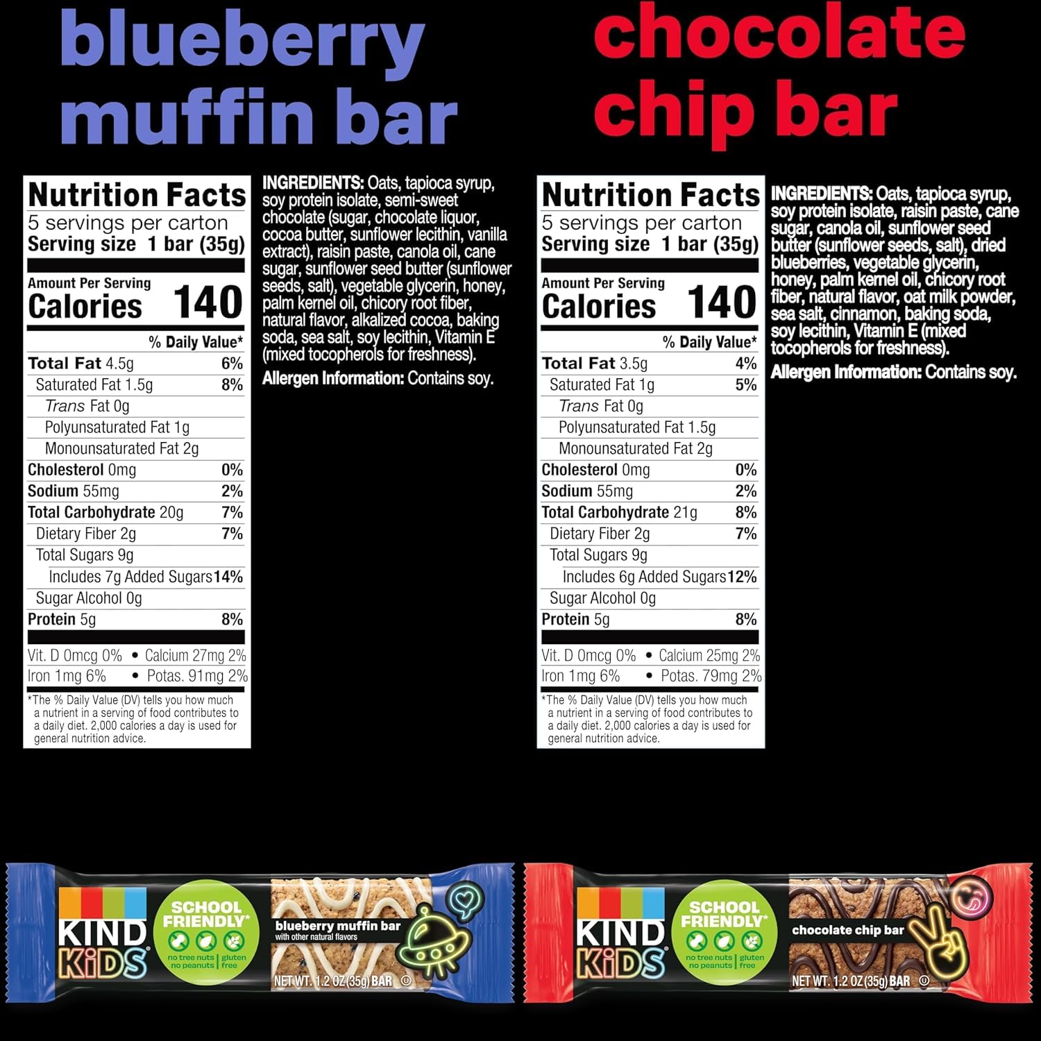 5g protein per bar from 100% whole grain oats