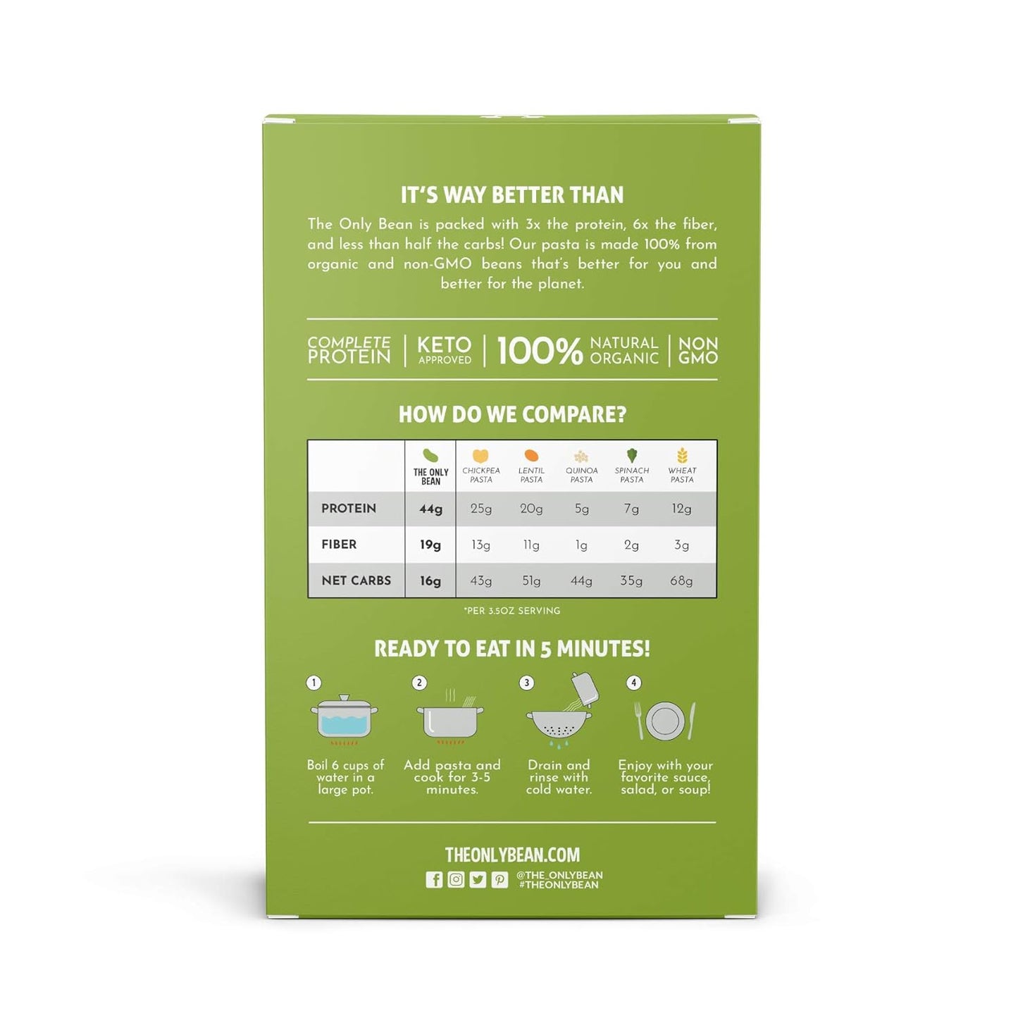 9 grams of net carbs per 2 oz serving for keto and diabetic compliance