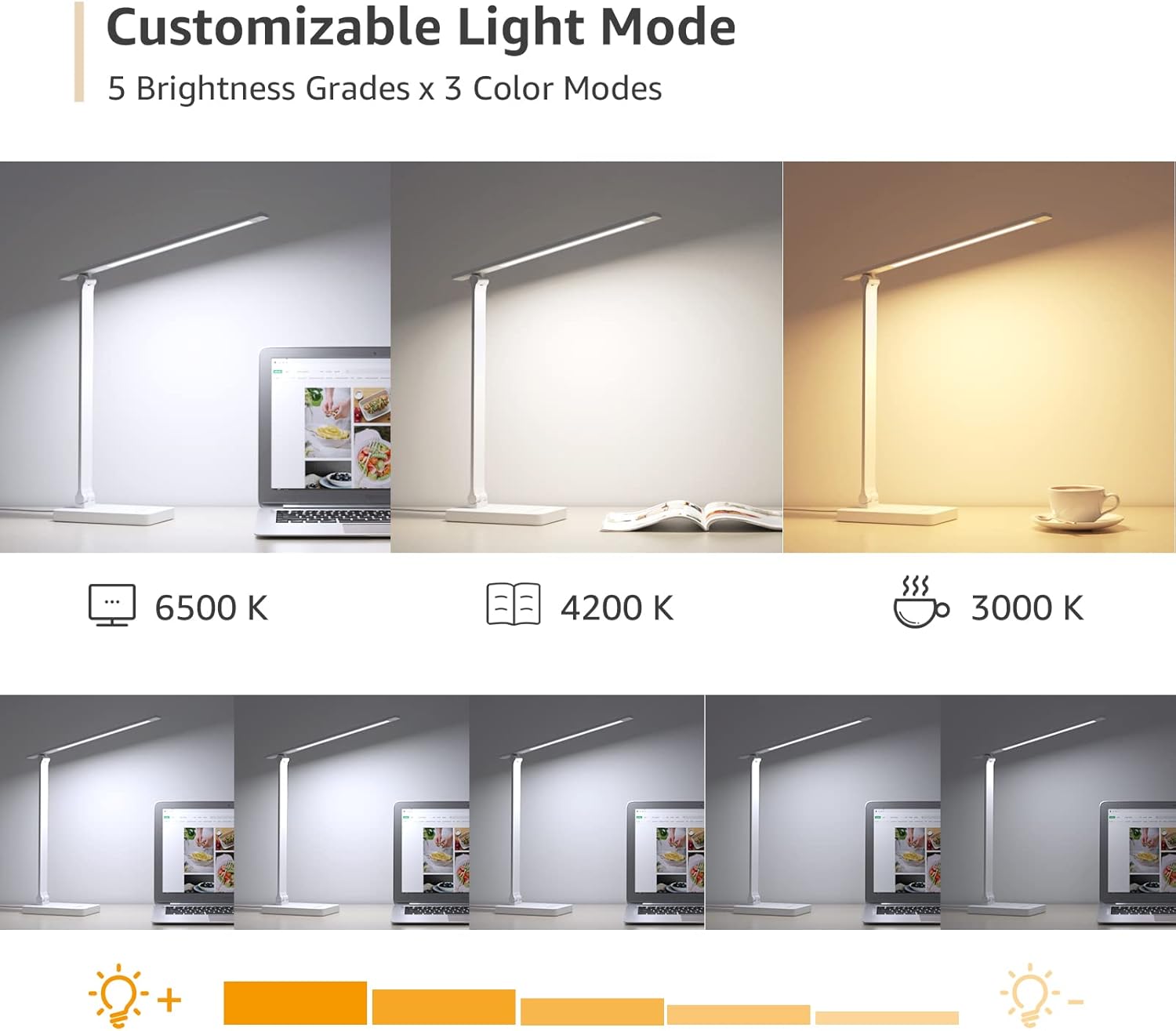 96 led light sources producing up to 700 lumens at 15 watts