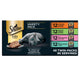 Chicken, Turkey, Salmon & Tuna - 48 Count (Pack of 1)