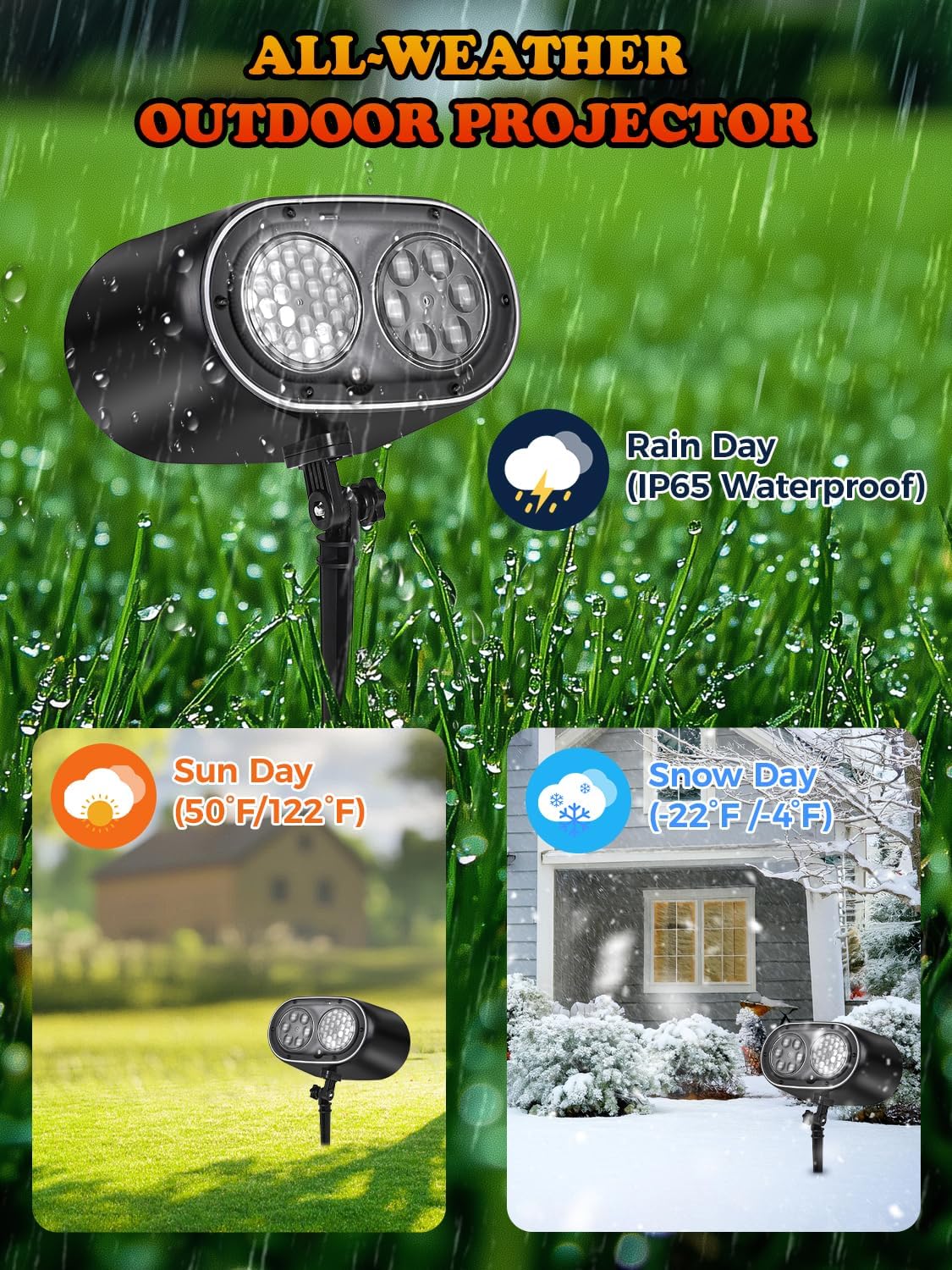 AIMENGME Child-Friendly Holiday Light – Flameless Christmas and Halloween Decor for Kids' Rooms