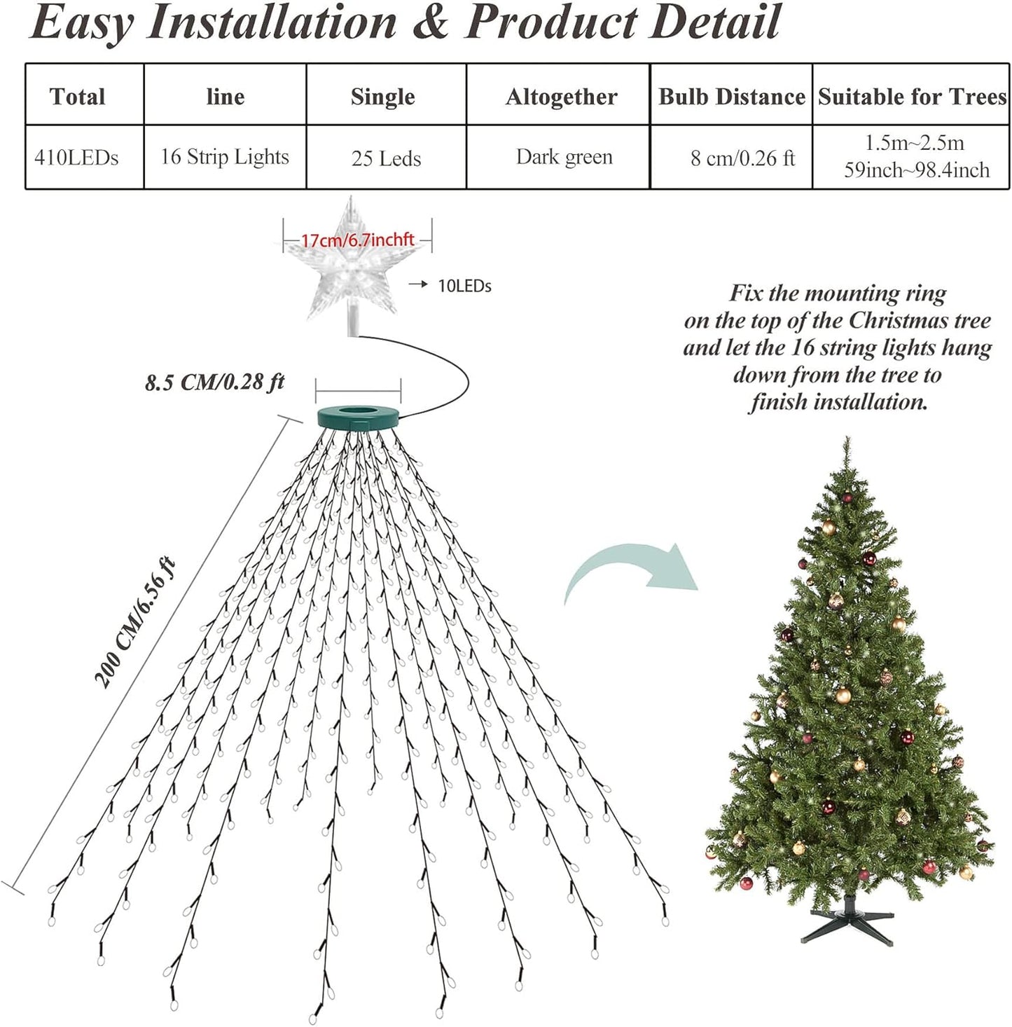 aneeway Cool Touch LED Cascade Lights – Child and Pet Friendly Christmas Decor, Timer Auto Shutoff