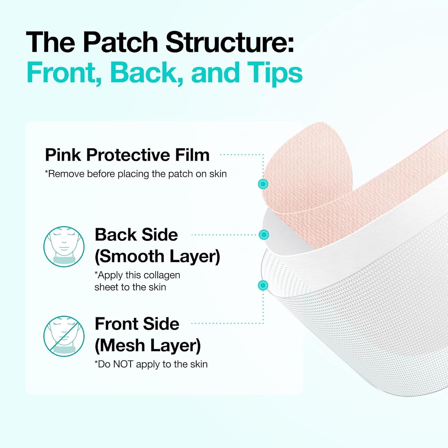 Anua PDRN Collagen Melting Patch – Holiday Gift for Mom, PDRN Firming Patches for Fine Lines