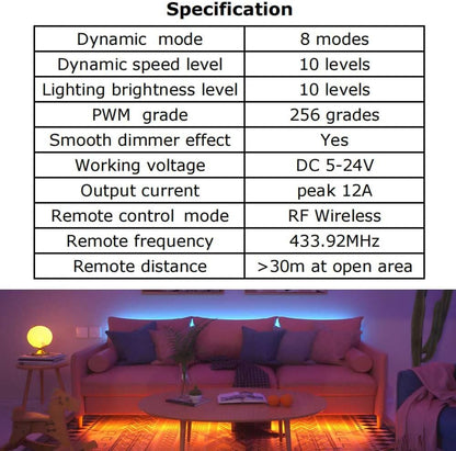 Aubric Wireless LED Controller Pair – Cozy Home Atmosphere Dimmer for Shelves, TV Walls, and Reading Nooks