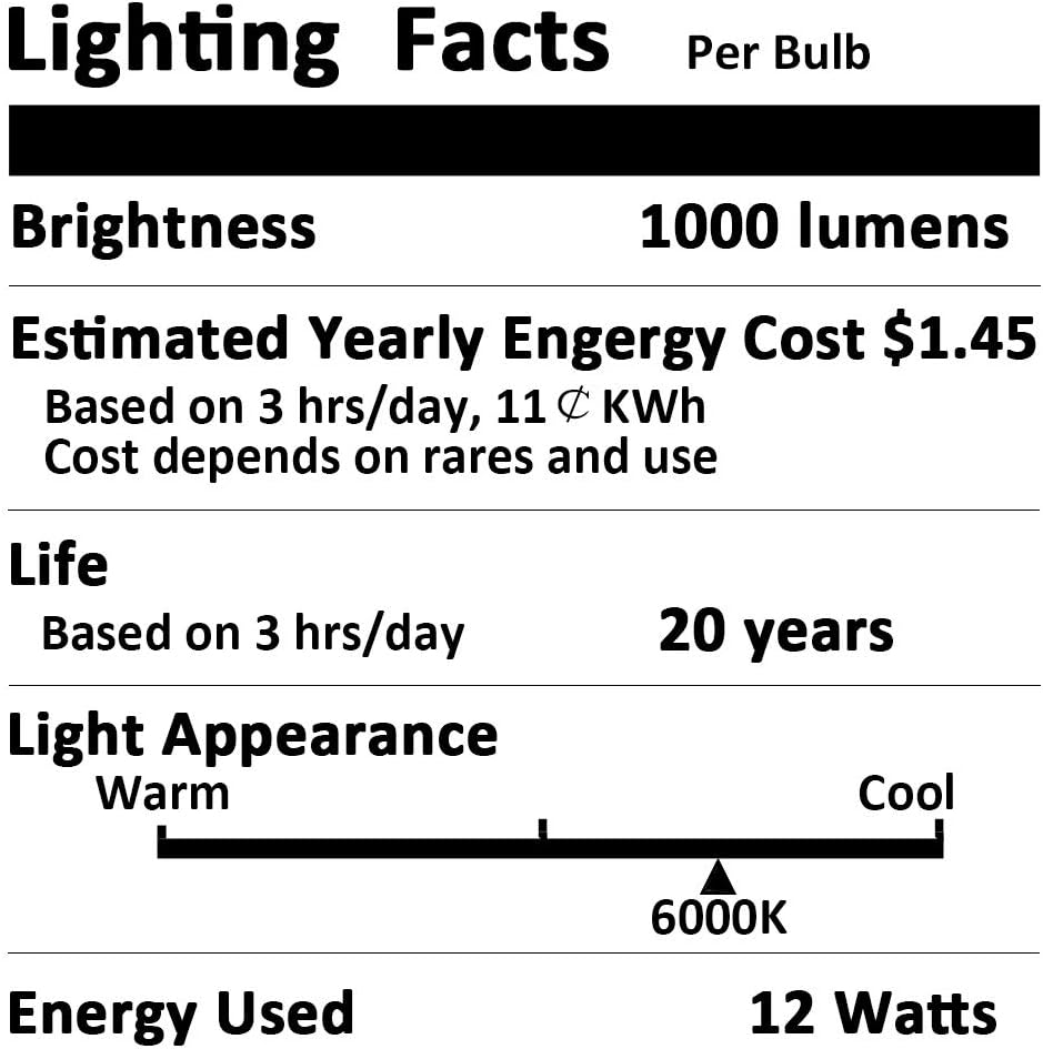 Aukora PIR Motion Light Bulbs – Smoke-Free Dusk to Dawn Safety Lighting for Bedrooms, Nurseries and Senior Living Spaces