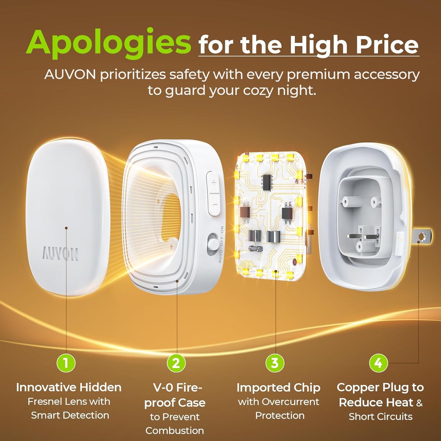 AUVON Dimmable LED Night Light with V-0 Fire-Resistant Housing – Cool-to-Touch Fall Prevention Light for Seniors, Bathroom and Hallway