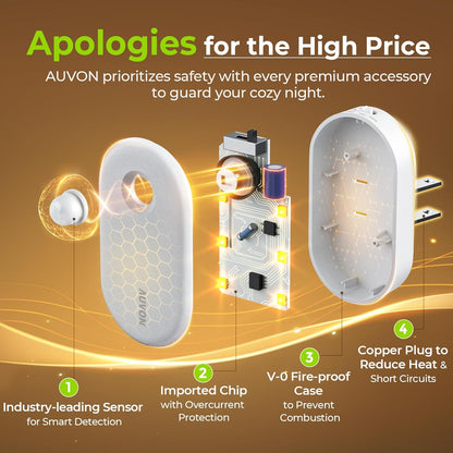 AUVON LED Night Light Set – Practical Birthday Gift for Mom, Dad and Grandparents with Dimmable Motion Activated Glow