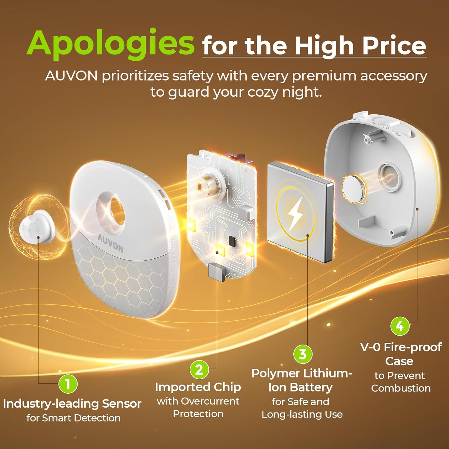 AUVON Rechargeable Bedside Night Light – Auto Motion Sensor Light for Safer Nighttime Navigation