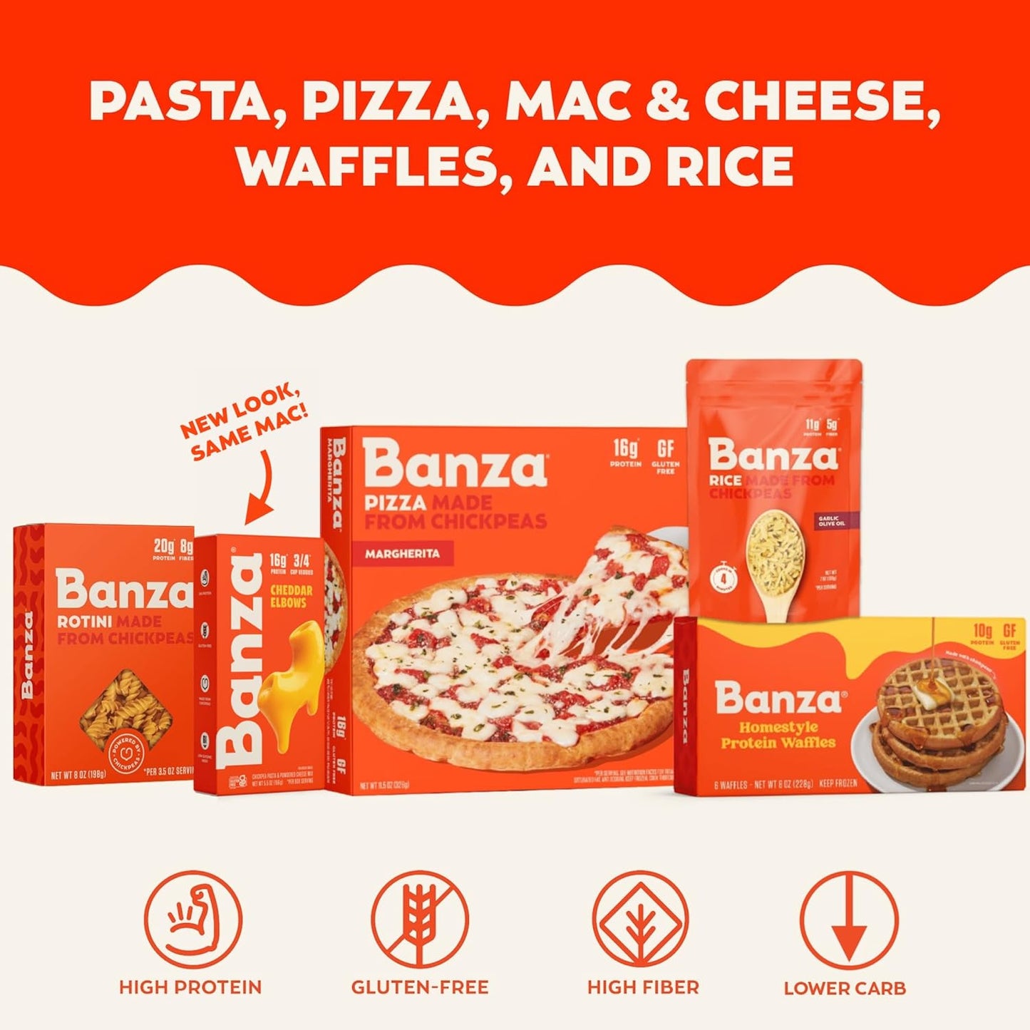 Banza Shells & White Cheddar Mac and Cheese - 8-Minute Office Lunch to Power Your Workday