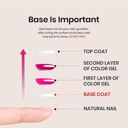 Beetles 15ml No Wipe Gel Base Coat – Luxury Holiday Gift Set for Mom, Long-Lasting DIY Manicure Essential