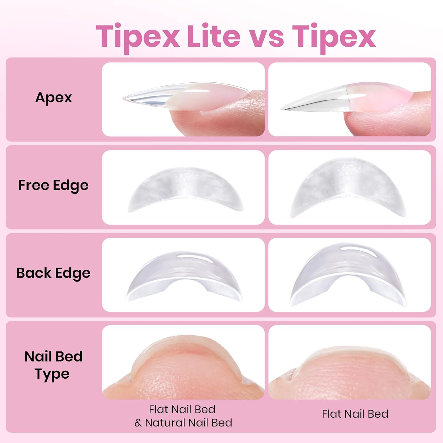 Beetles Tipex Instant Apex Tips – Elegant Vanity Upgrade, Hand-Sculpted Look in Almond, Coffin, and Stiletto