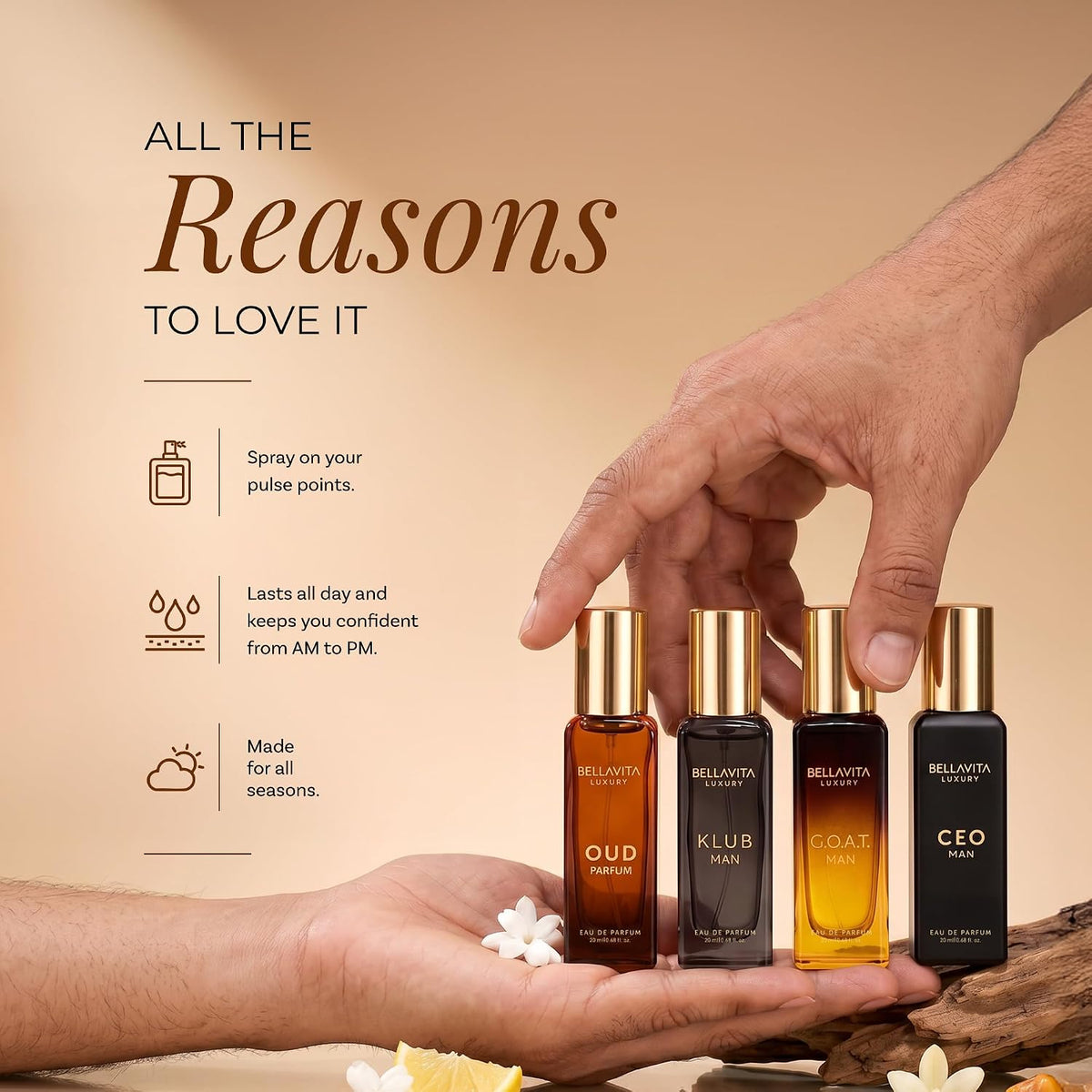 BellaVita Connoisseur's Fragrance Library for Men – Four 20ml Luxury EDPs Curated by Master Perfumers at an Accessible Price