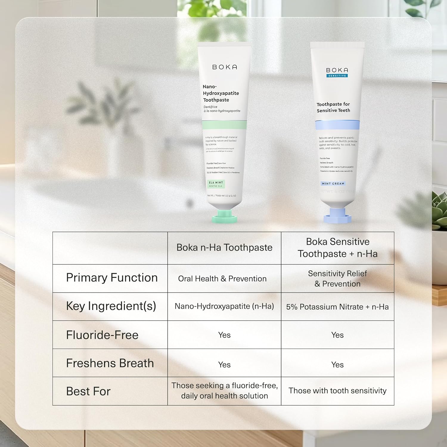 Boka Fluoride Free Nano Hydroxyapatite Toothpaste – Mindful Coco Ginger Oral Care for Sensitive Teeth and Wellness Routines, 4 Fl Oz