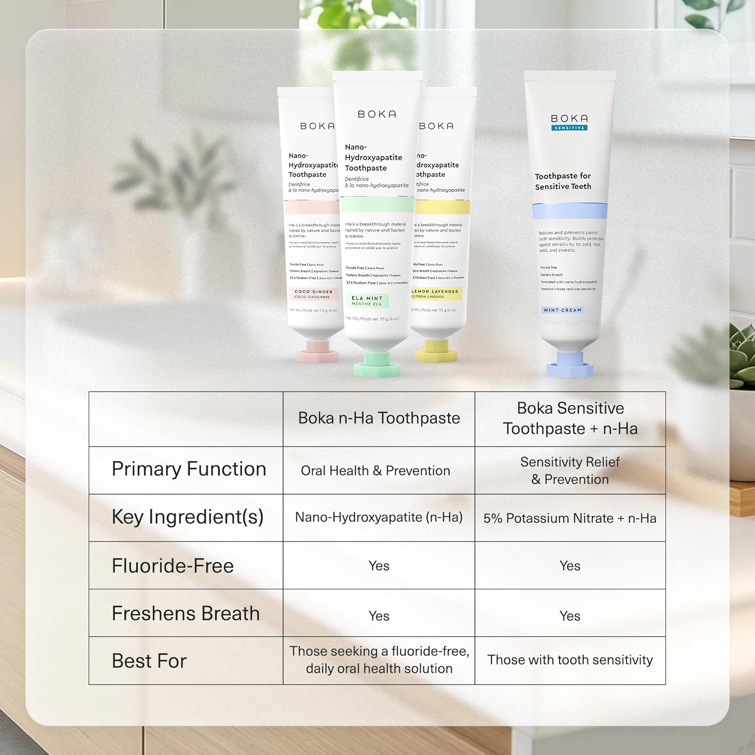 Boka n-Ha Toothpaste Lemon Lavender and Ela Mint – Gentle Fluoride Free Daily Brushing for Holistic Wellness Enthusiasts