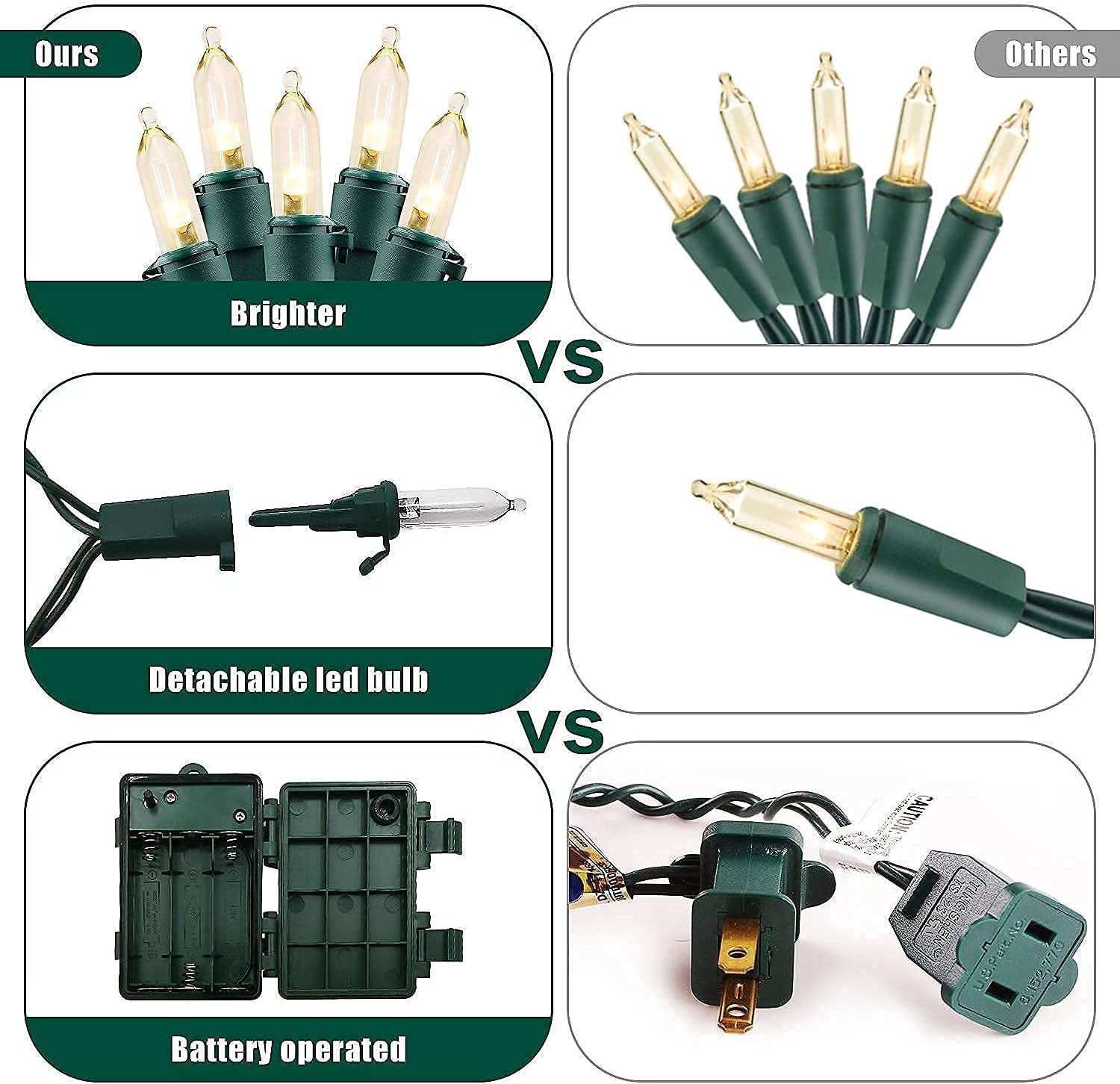 [Brand] Battery String Lights – Backyard Dinner Ambience, 8 Lighting Modes