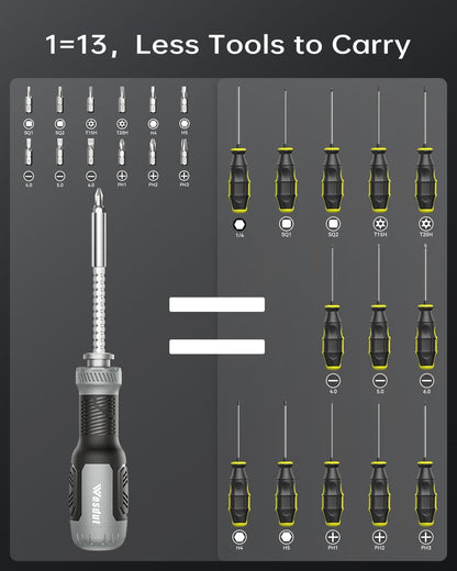 [Brand Name] All-in-One Screwdriver Set – Housewarming Gift for New Homeowners, Fix-It-Ready Kit for Men and Women