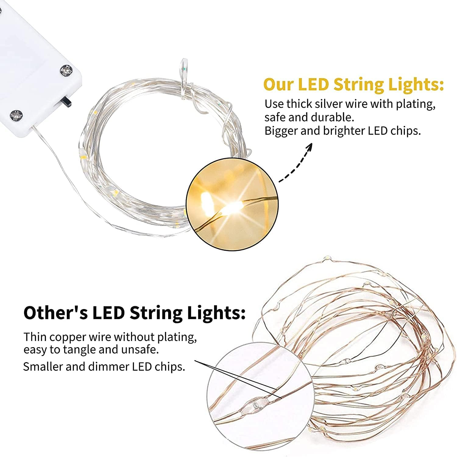 Brightown LED Micro String Lights – Scandi-Inspired Home Decor, Neutral Glow on Slim Silver Wire for Shelves, Vases, and Planters