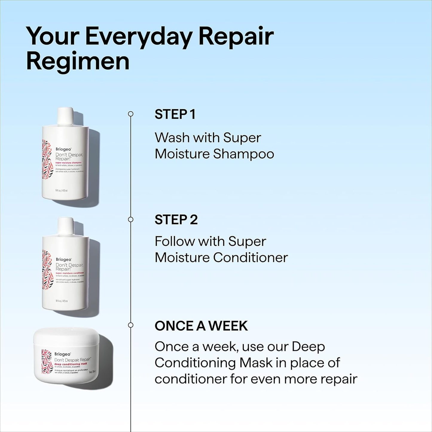 Briogeo Don't Despair, Repair! Deep Conditioning Mask – Mother's Day Pampering Gift for Curly and Color-Treated Hair