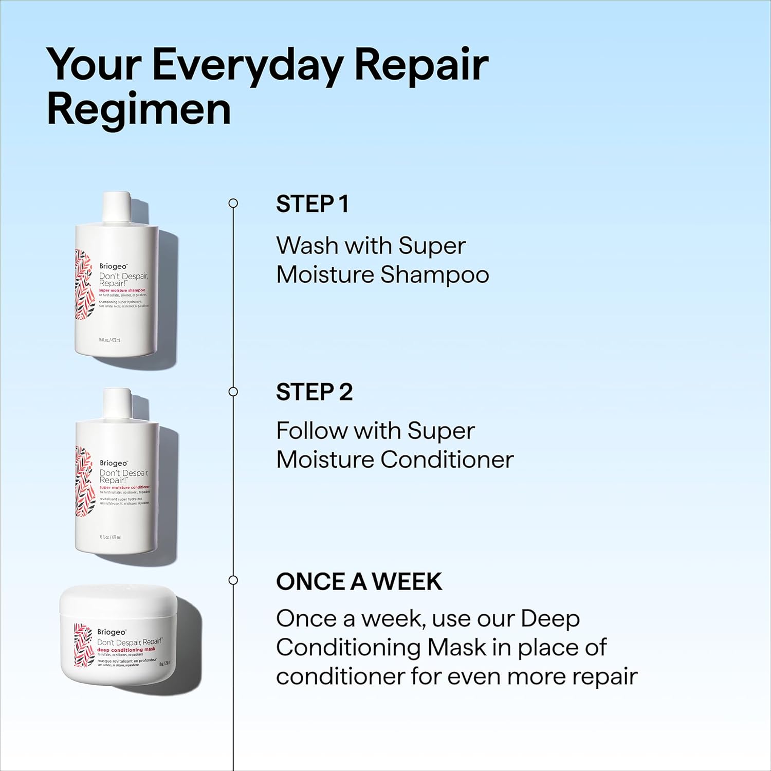 Briogeo Don't Despair, Repair! Deep Conditioning Mask – Mother's Day Pampering Gift for Curly and Color-Treated Hair