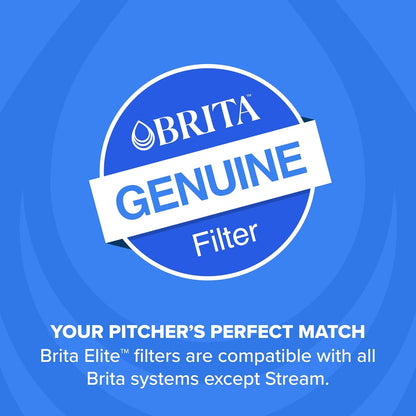 Brita Elite Pitcher Filter Cartridges – Filtered Water for Brewing Coffee, Tea, and Iced Drinks in the Office Break Room