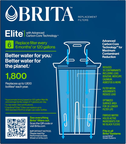 Brita Elite Pitcher Filter Cartridges – Filtered Water for Brewing Coffee, Tea, and Iced Drinks in the Office Break Room