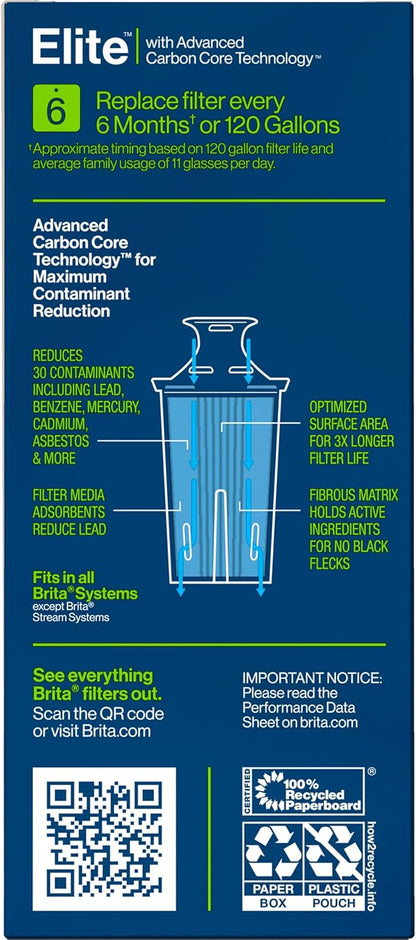 Brita Elite Pitcher Filter – Verified Safe Water for City Apartment Residents, NSF/ANSI 53 Certified Contaminant Reduction