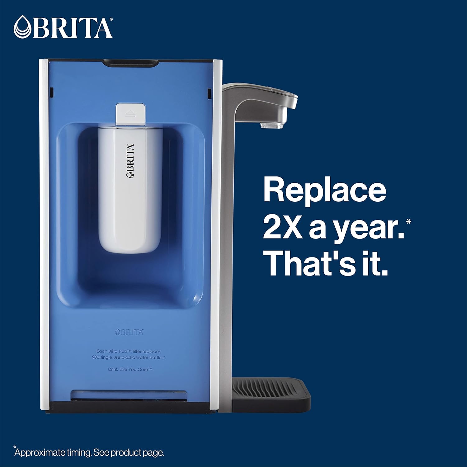 Brita Hub Water Filter – Reliable Filtered Water for Focused Workdays and Home Gym Hydration, 6 Months