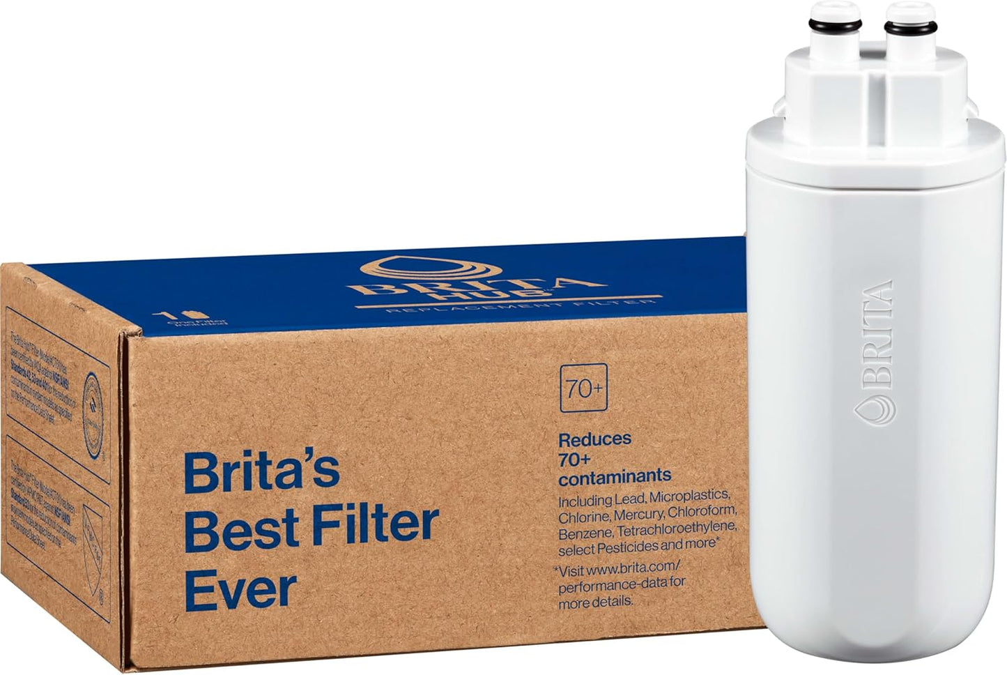 Brita Hub Water Filter – Reliable Filtered Water for Focused Workdays and Home Gym Hydration, 6 Months