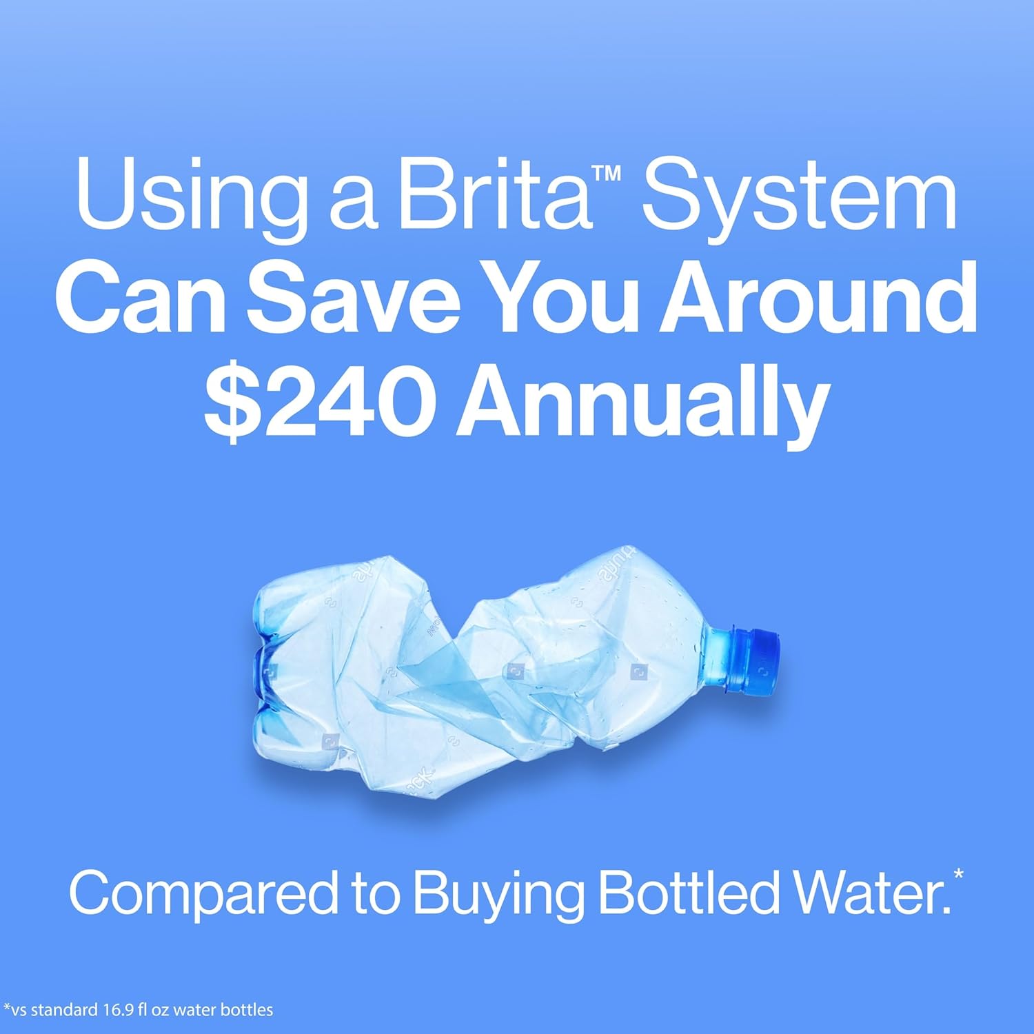 Brita Metro Pitcher – Easy-Refill Filtered Water for Long Study Sessions
