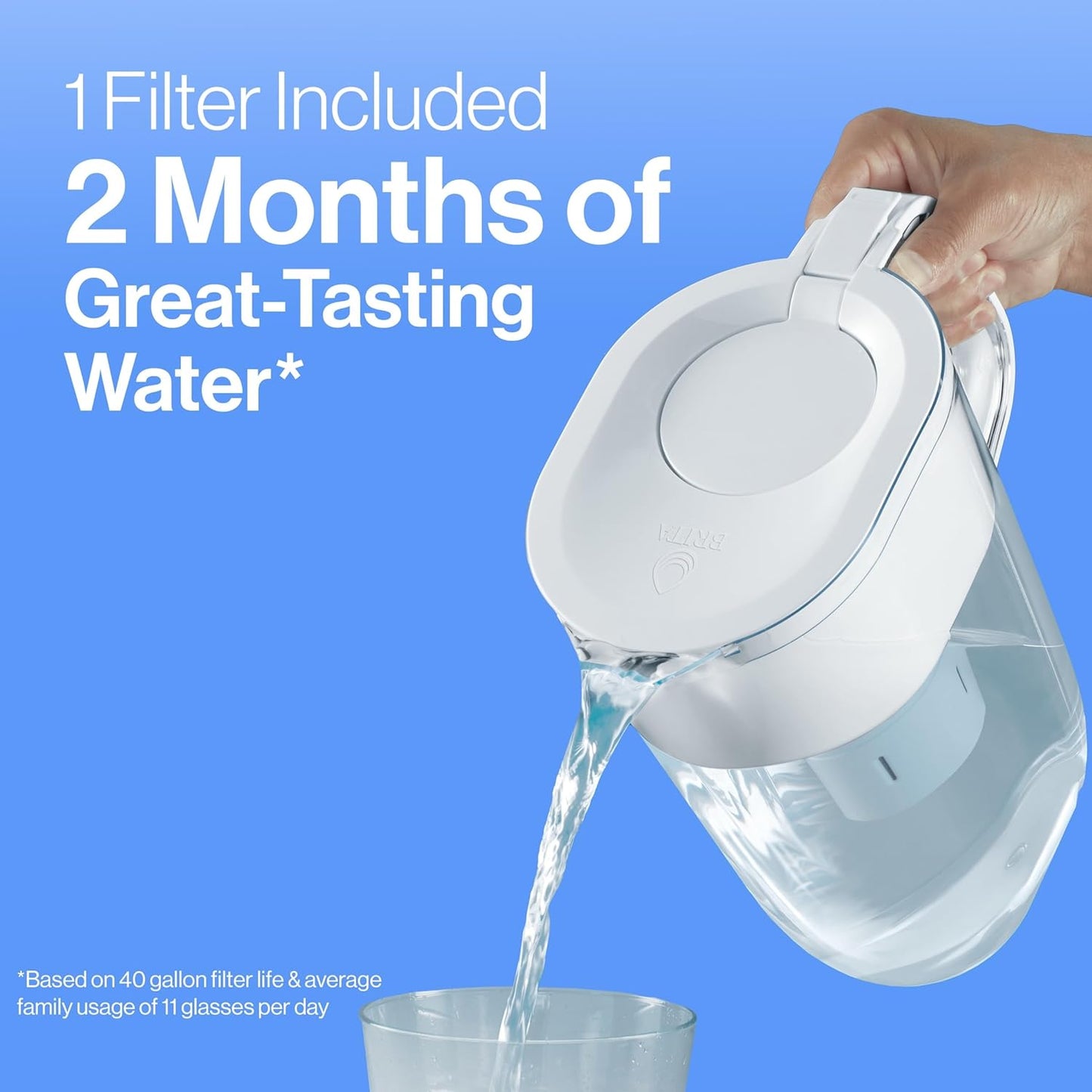 Brita Metro Pitcher – Easy-Refill Filtered Water for Long Study Sessions