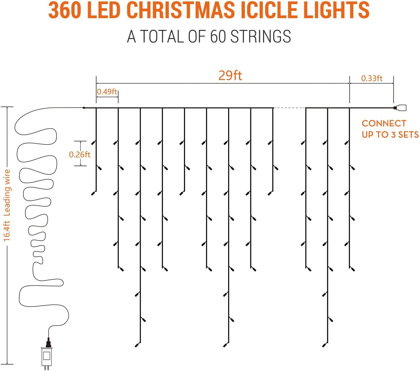 Brizled Icicle Lights 29ft – Kids Room Christmas Lights, Auto-Off Timer 6H/8H Multicolor Fun