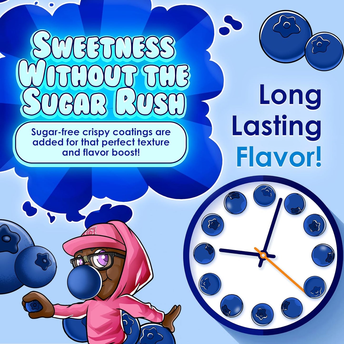 Bubblegum Kids Sugar Free Gum – Sugar Free Bubble Gum for Daily Wellness Routines, Road Trips, and Meal Replacement