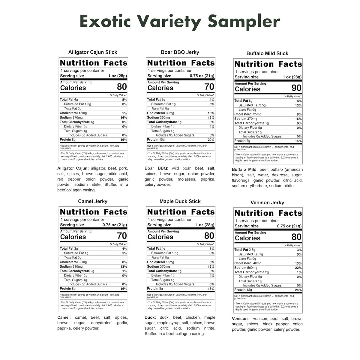 Buffalo Bob's Exotic Jerky Sampler – Valentine's Day & Father's Day Gift for the Adventurous Man