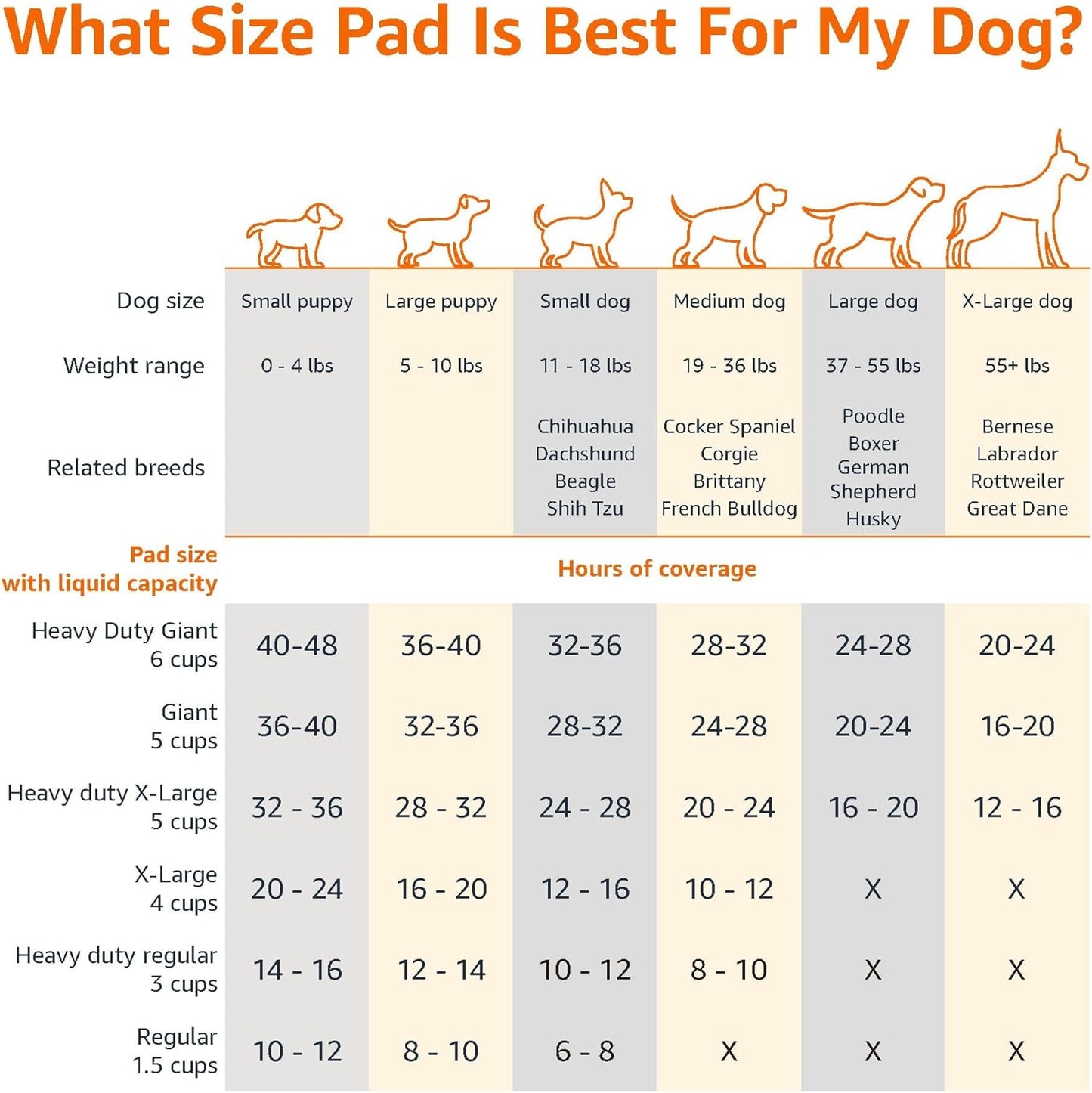 built-in attractant to reinforce potty-training behavior