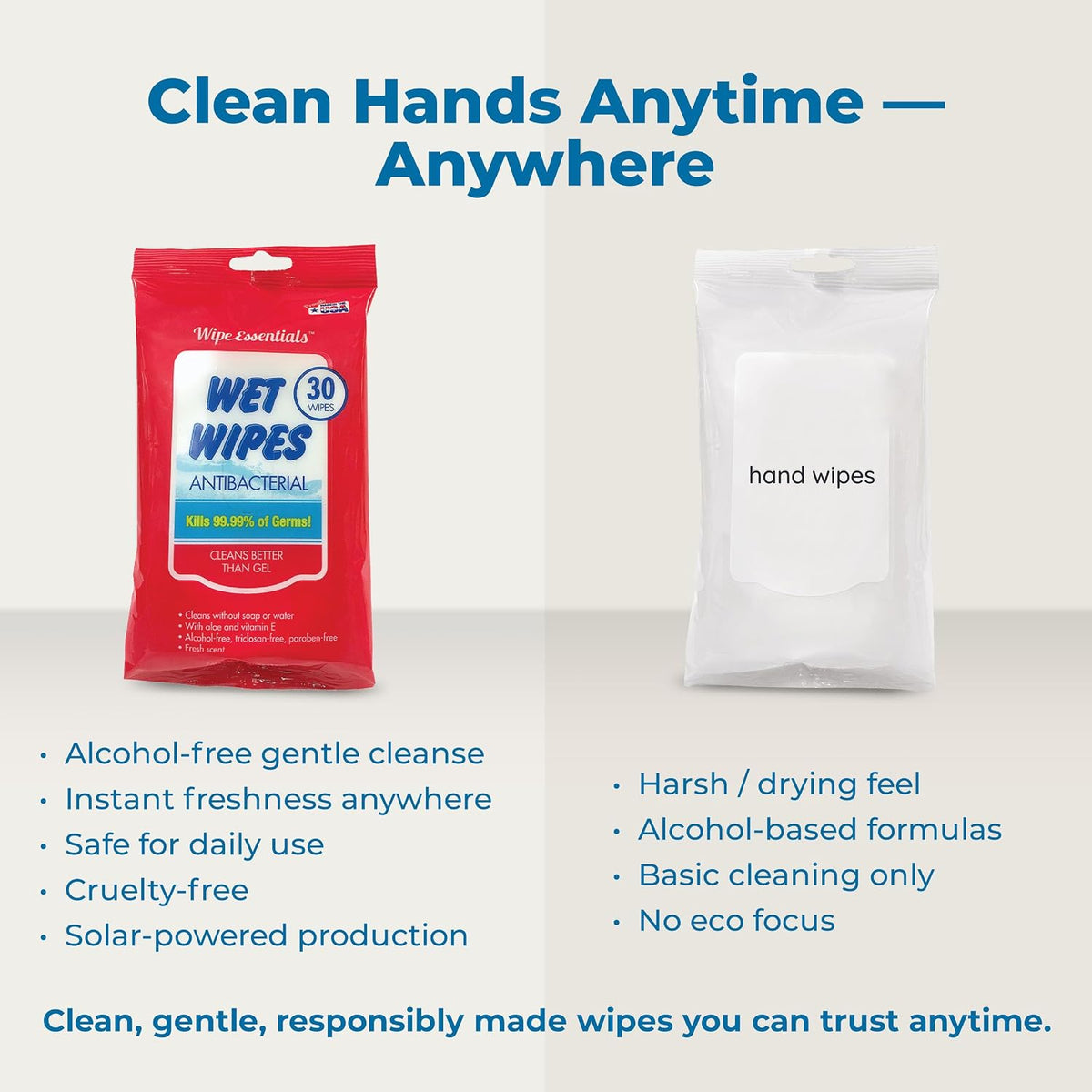 bulk pack options: 3-pack (90 wipes) for households or 12-pack (360 wipes) for high-volume users