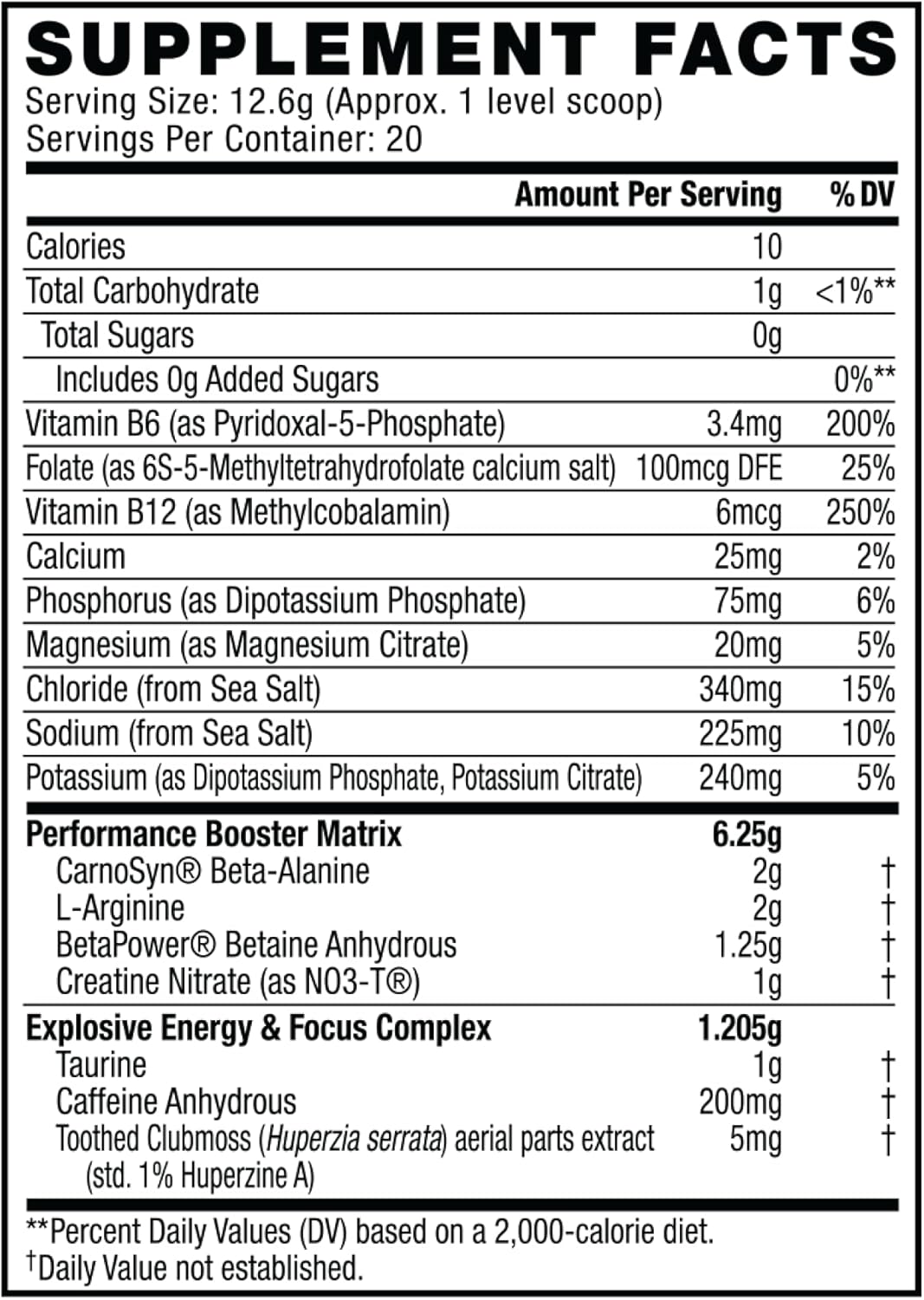Cellucor C4 Sport Pre Workout Powder - Thoughtful Fitness Gift for Athletes Who Train Clean and Compete Tested