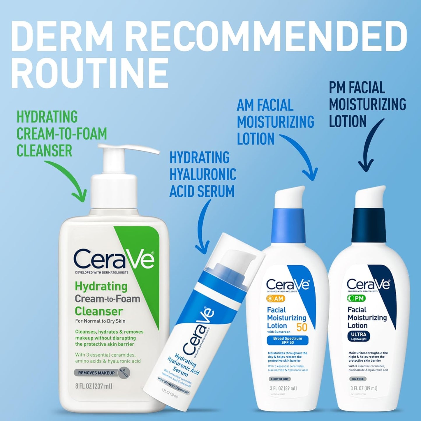 CeraVe Hyaluronic Acid Serum – Self-Care Gift Set Staple for Skincare-Conscious Friends and Partners