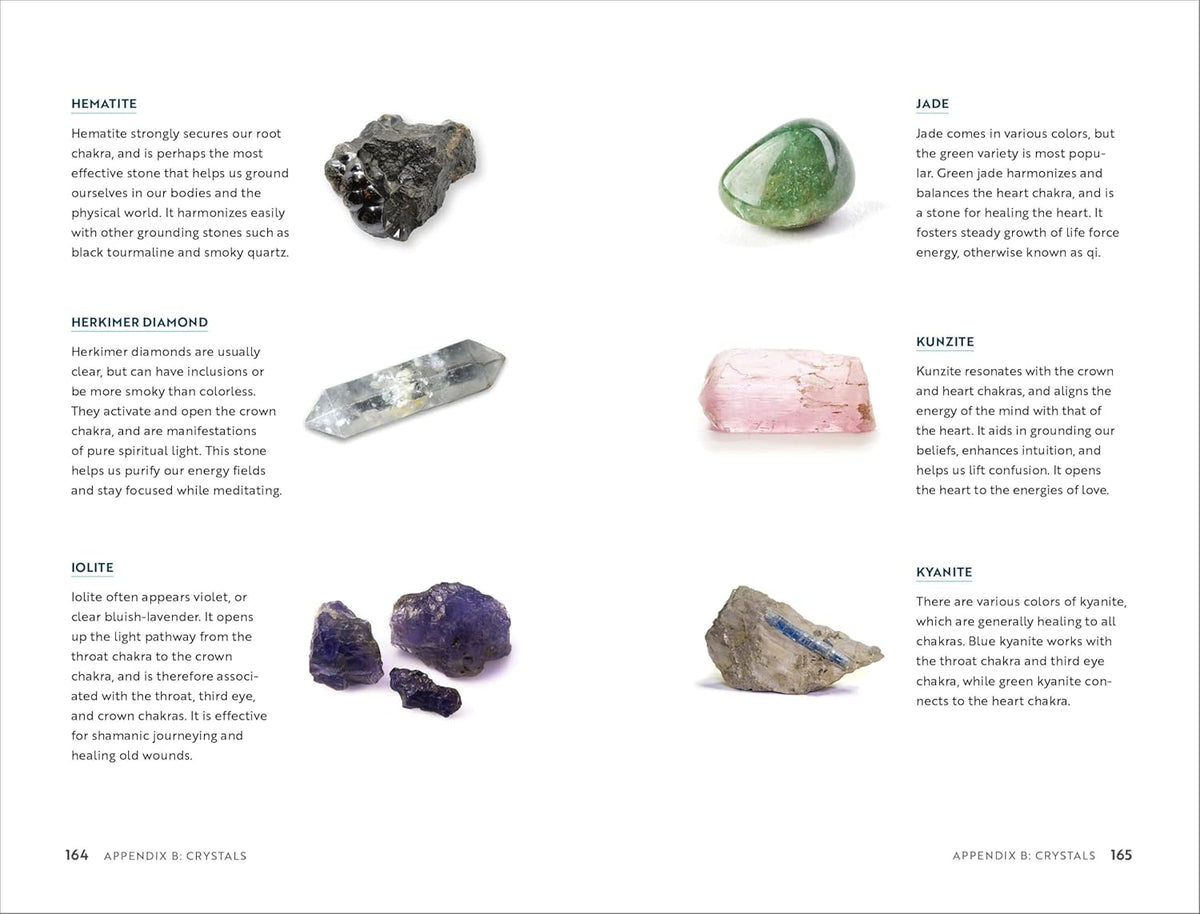 Chakra Healing – Self-Directed Guide to Reduce Stress During Busy Workdays
