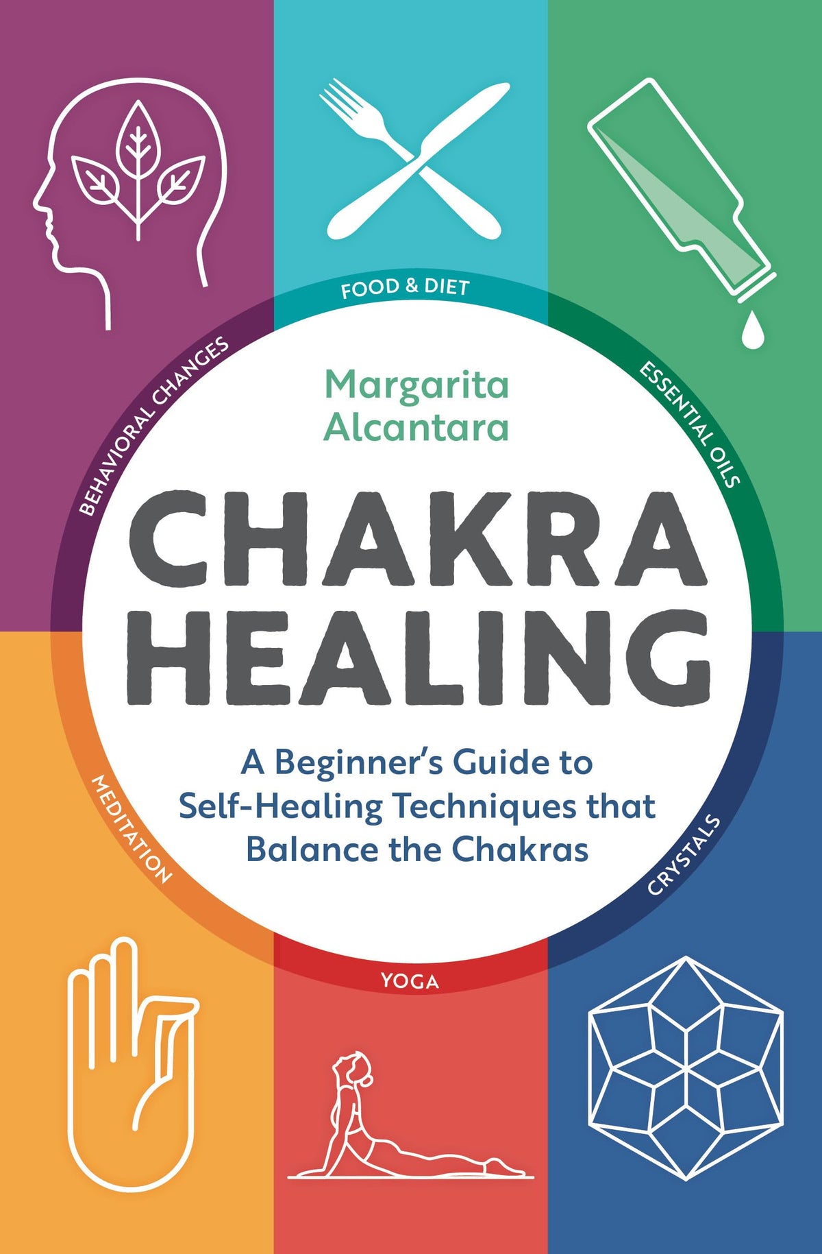 Chakra Healing – Self-Directed Guide to Reduce Stress During Busy Workdays