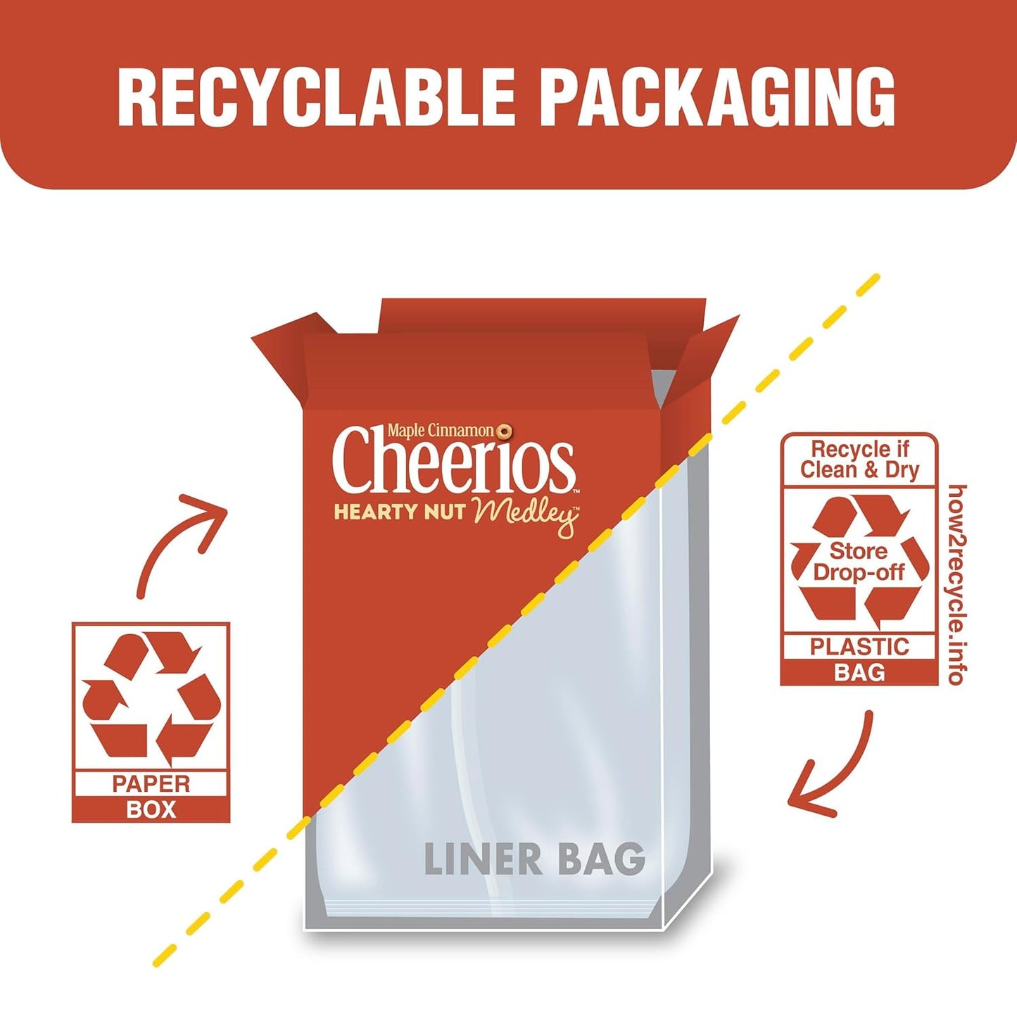 Cheerios Hearty Nut Medley Maple Cinnamon – Lunchbox Add-In Cereal with Whole Grain and Calcium, Family Size 20 oz