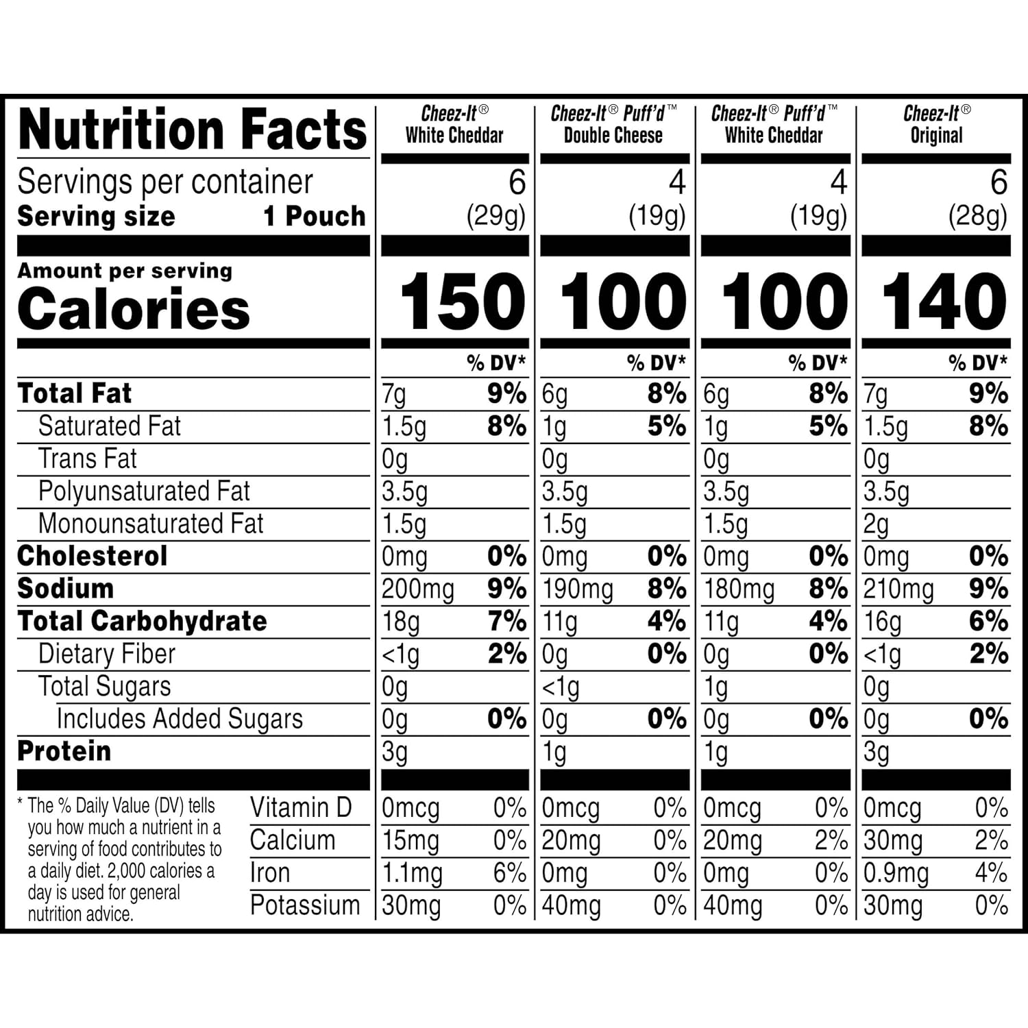 Cheez-It Cheese Crackers, Baked Snack Crackers, Holiday Snack Gift for Teachers, Neighbors, and Coworkers, 17.72oz Box (20 Pouches)