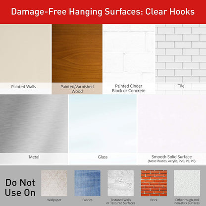 Command Clear Hooks and Strips Set - Useful Birthday Gift for Home Decor Lovers and Frequent Redecorators