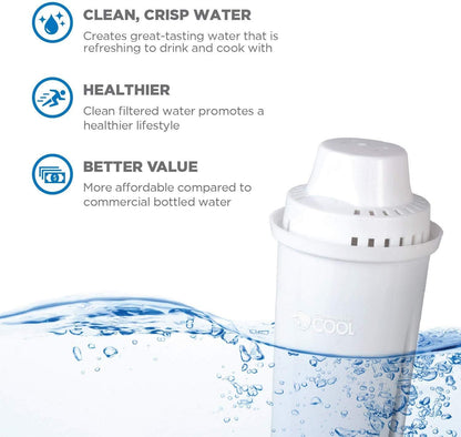 Commercial Cool Cool Brita Pitcher Filters – Independent NSF and WQA Tested Replacement Filters for Trusted Home Water Safety