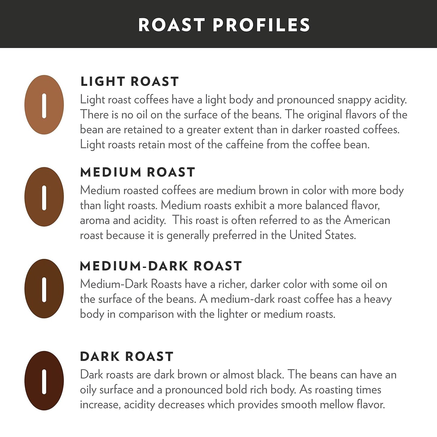 Community Coffee Toasted Hazelnut Single-Serve Pods – Breakfast Nook Coffee for Guests, Keurig Compatible Medium Roast 12 ct